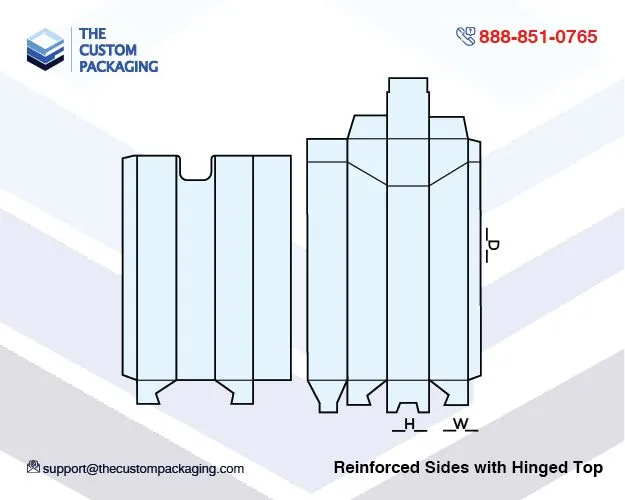 Reinforced Sides with Hinged Top