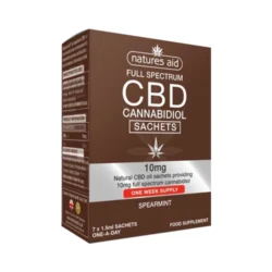 CBD-Oil-Box